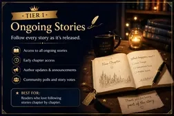 Ongoing Stories