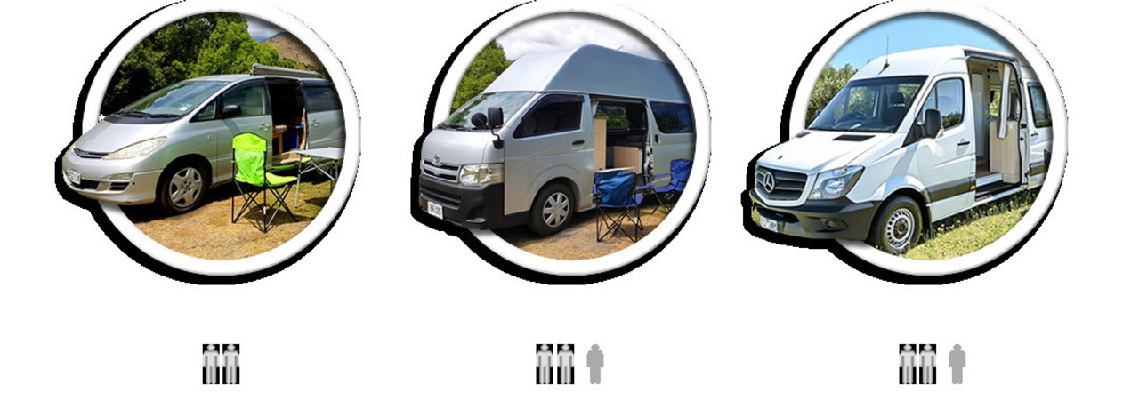 Inkitt banner for @camper