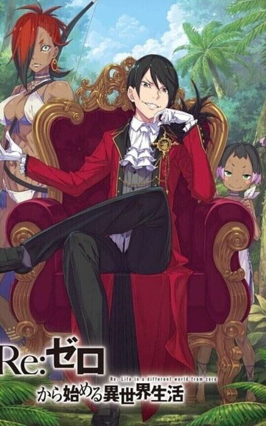 El Elenco De Re Zero Viendo El Arco 7