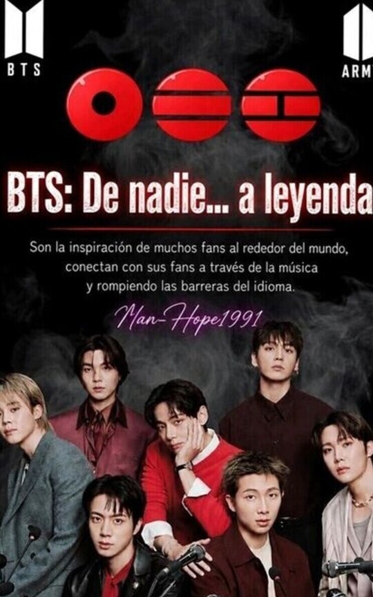 BTS: DE NADIE... A LEYENDA || NANHOPE