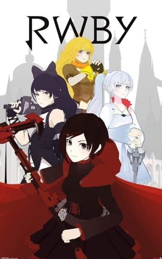 Yo en RWBY