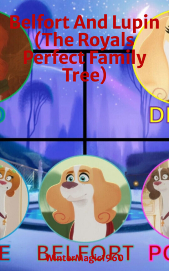 Belfort And Lupin (The Royals Perfect Family Tree)